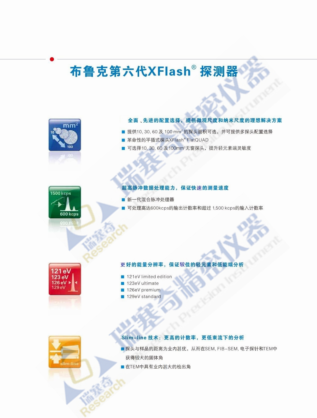 采用先進Slim-line技術(shù)的SEM和TEM 用的能濮儀EDS，第六代XFlash SDD 探測器